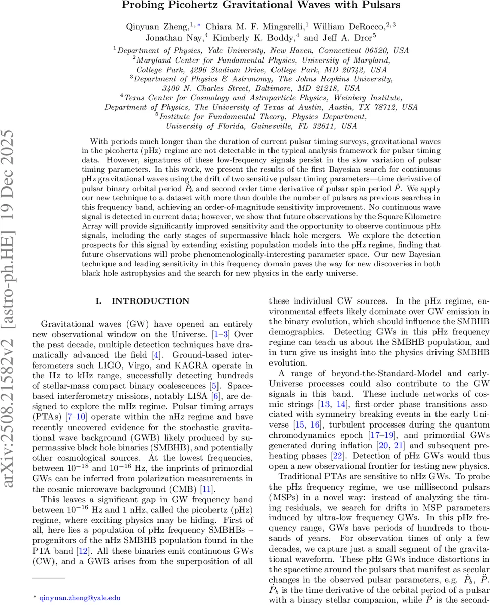 Schmidt Decomposition of Multipartite States