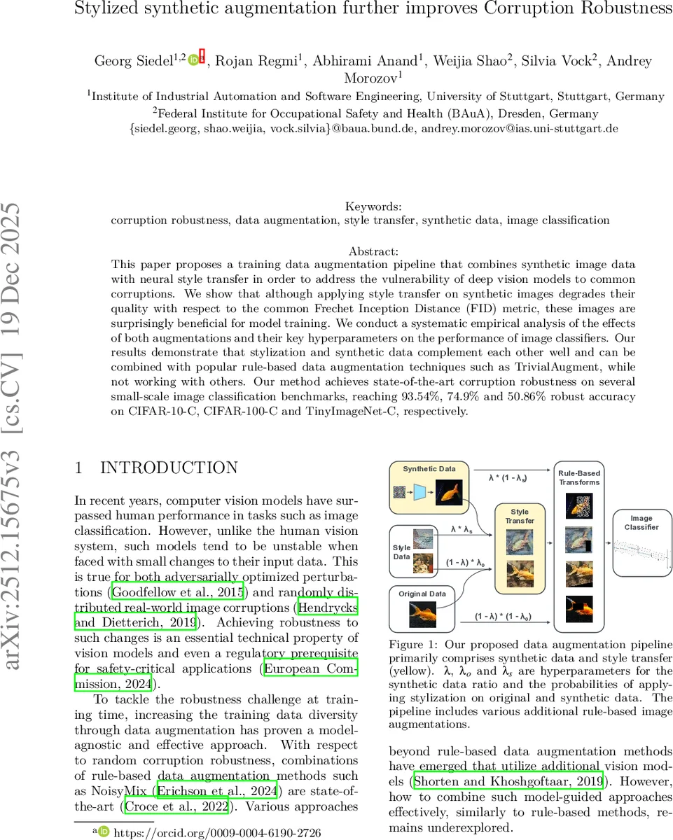 Memory-Efficient Training with In-Place FFT Implementation