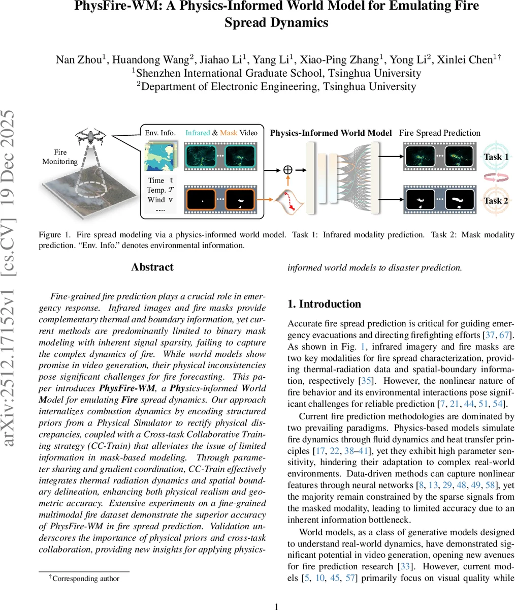 A Theoretical Lens for RL-Tuned Language Models via Energy-Based Models