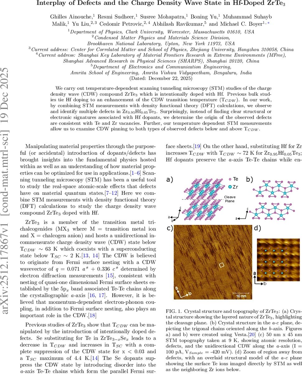 LoL-NMPC: Low-Level Dynamics Integration in Nonlinear Model Predictive Control for Unmanned Aerial Vehicles