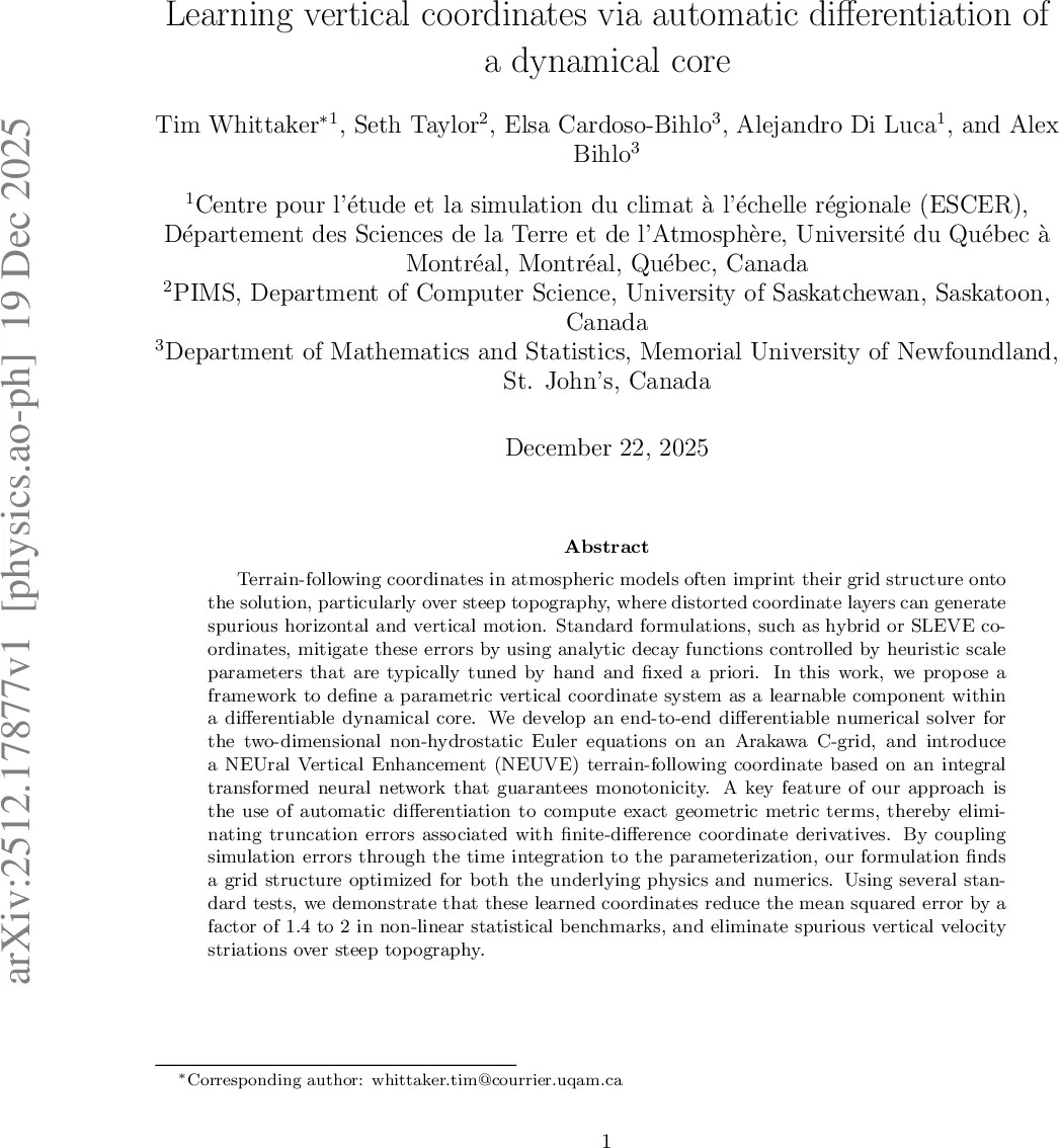 The Moroccan Public Procurement Game