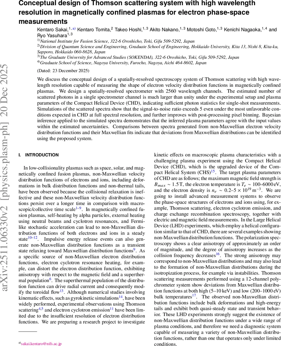 Dynamic modelling and evaluation of preclinical trials in acute leukaemia