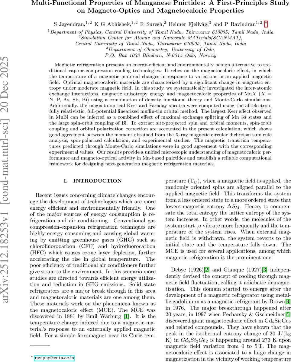Study of $CP$ violation in $Λ_b^0ightarrow N^*M$ decays with the final-state rescattering mechanism
