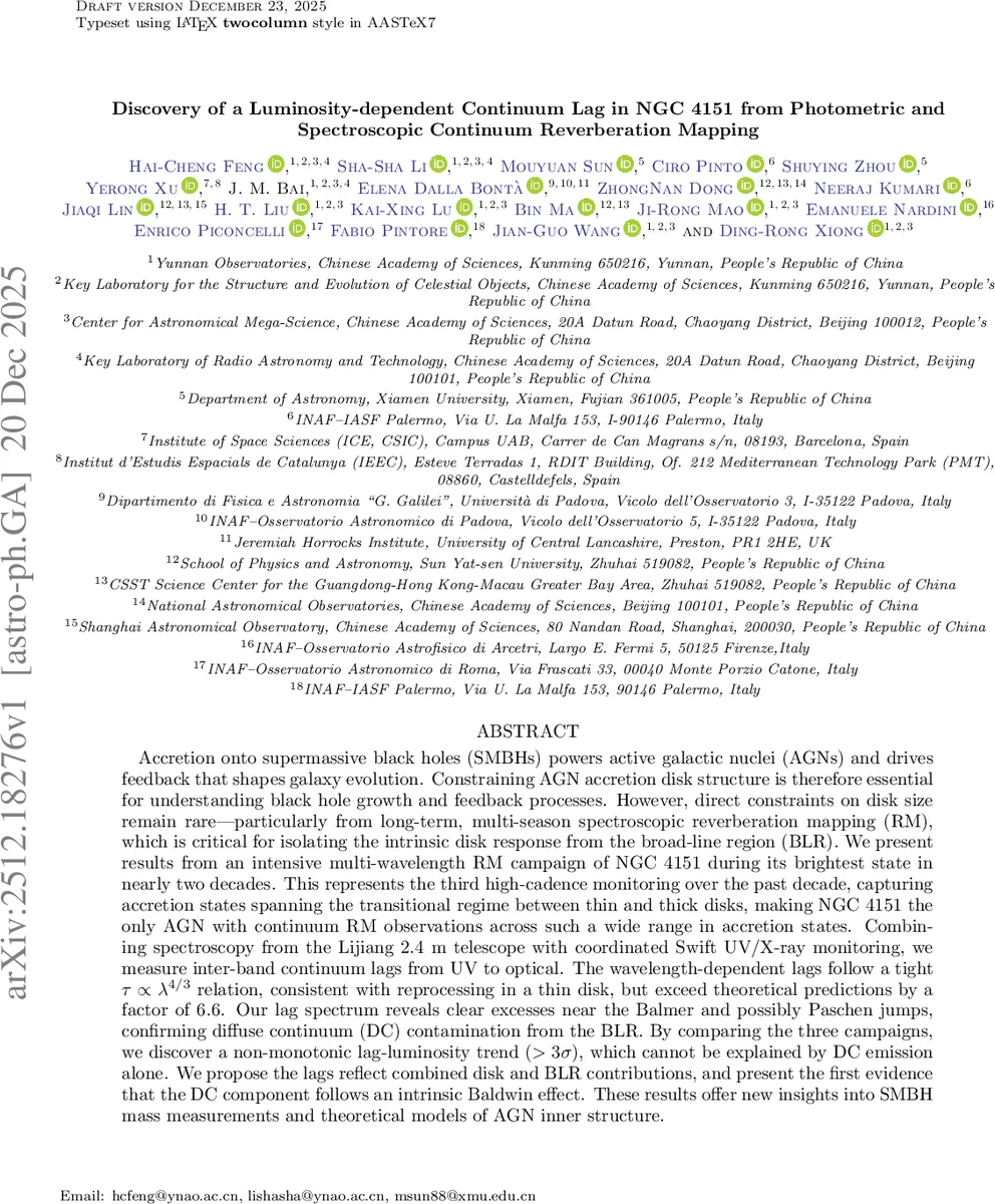 Bright Heralded Single-Photon Superradiance in a High-Density Thin Vapor Cell