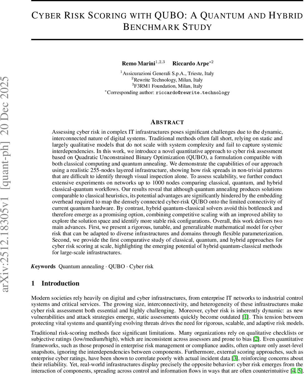Constraining primordial black hole abundance with Insight-HXMT