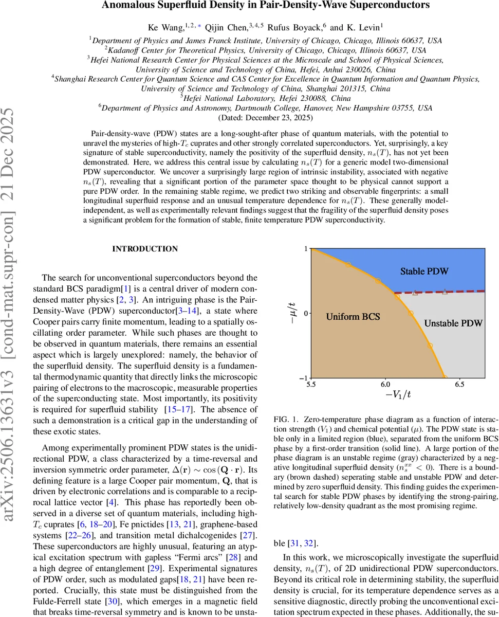 Comment on "Properties and dynamics of generalized squeezed states"