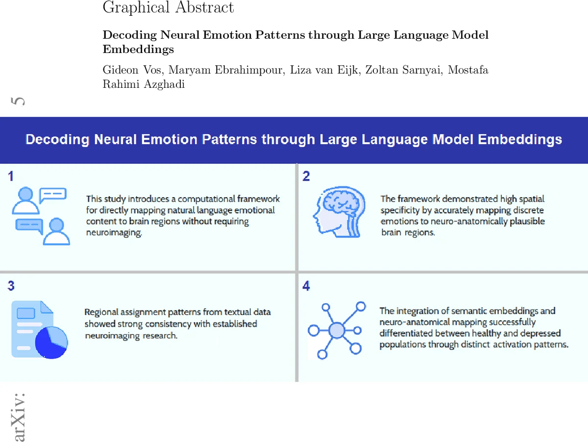 From Walking to Tunneling: An Investigation of Generalized Pilot-Wave Dynamics