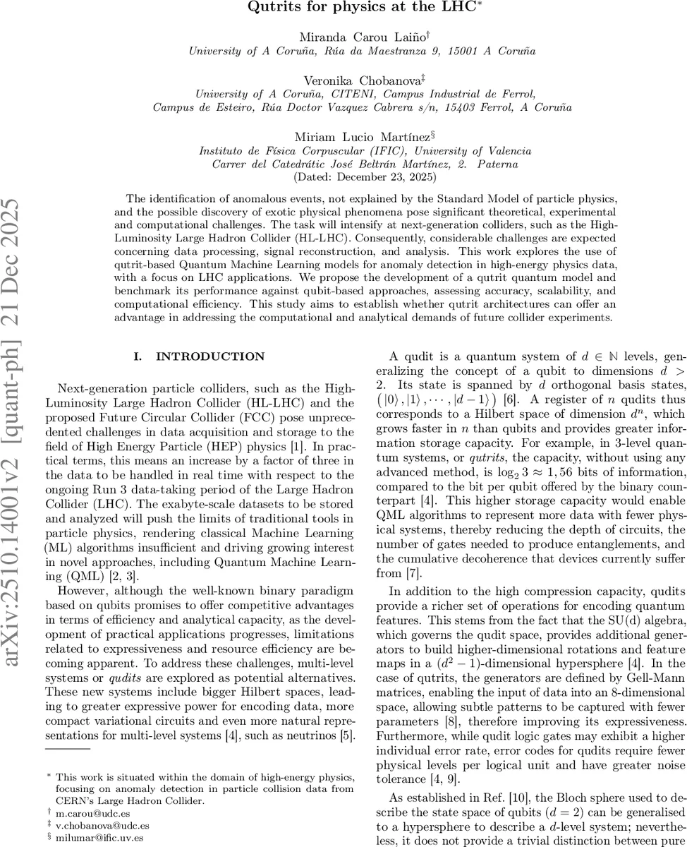 Measuring the Coronal Magnetic Field with 2D Coronal Seismology: A Forward-Modeling Validation