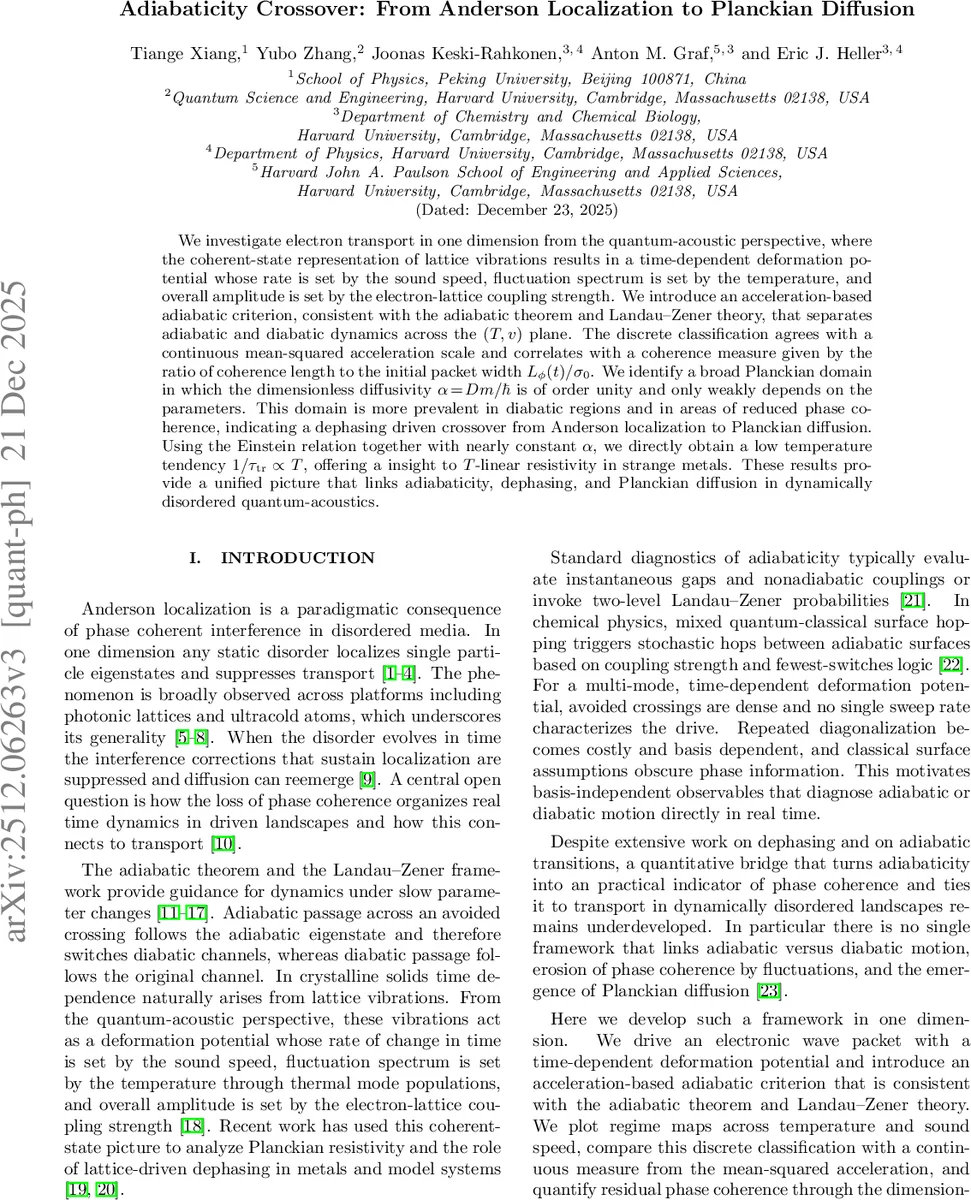 SyntaxMind at BLP-2025 Task 1: Leveraging Attention Fusion of CNN and GRU for Hate Speech Detection