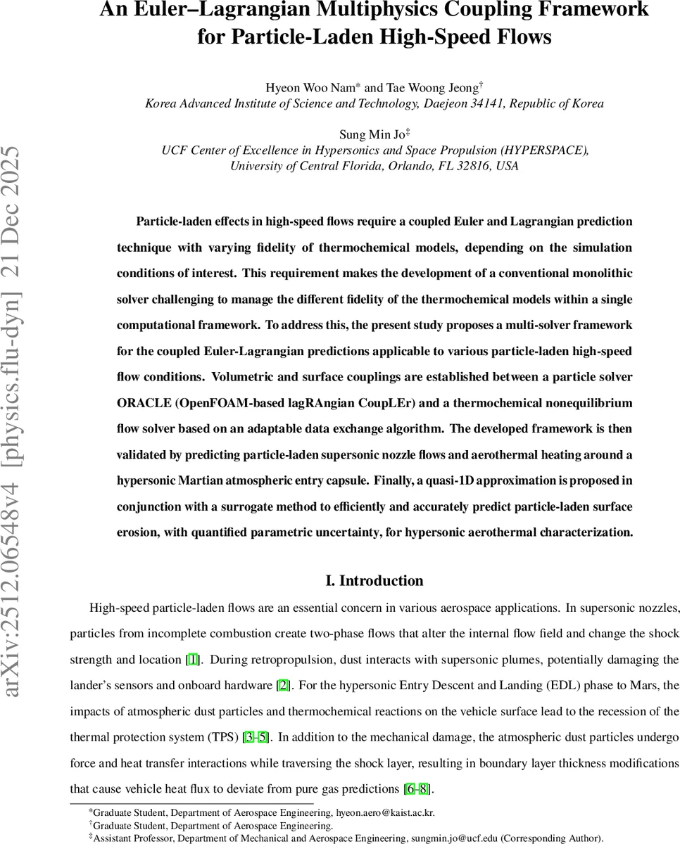 SyntaxMind at BLP-2025 Task 1: Leveraging Attention Fusion of CNN and GRU for Hate Speech Detection