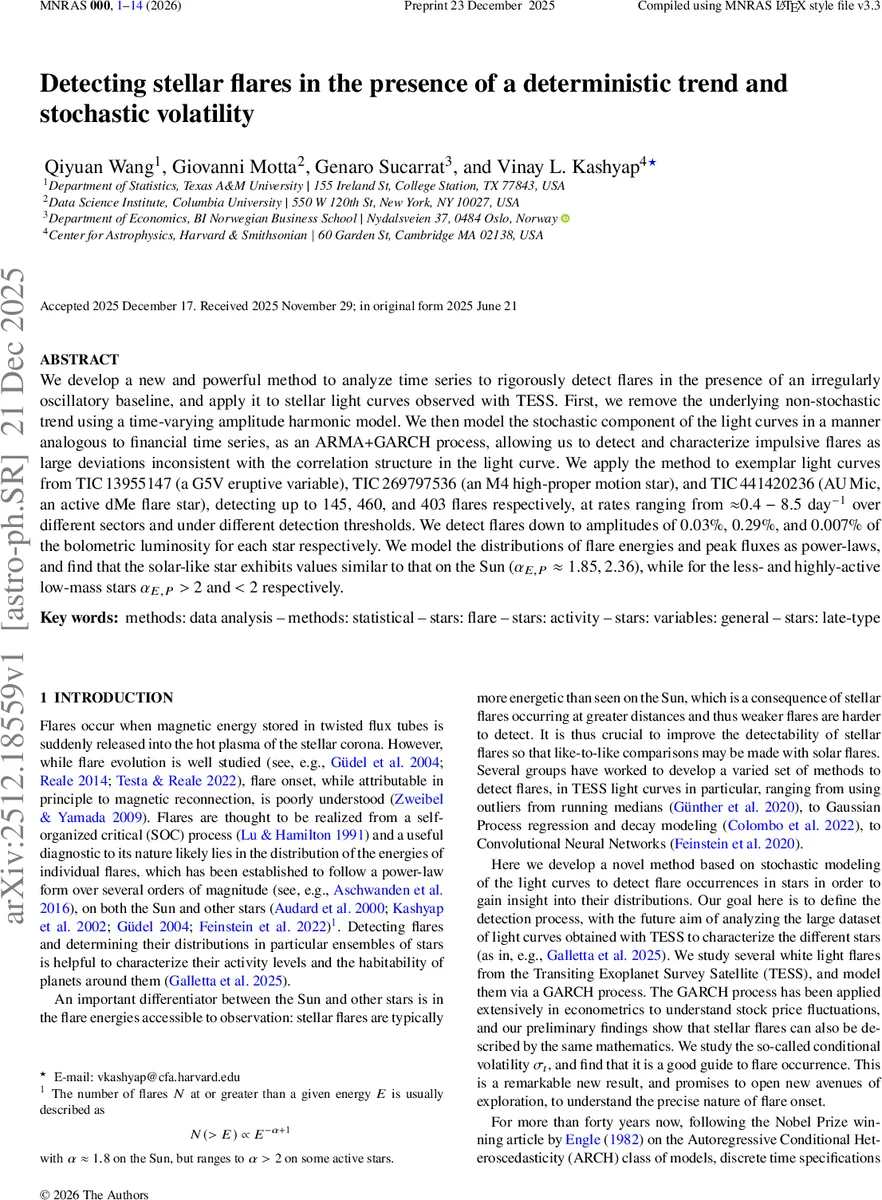 AdaptInfer: Adaptive Token Pruning for Vision-Language Model Inference with Dynamical Text Guidance