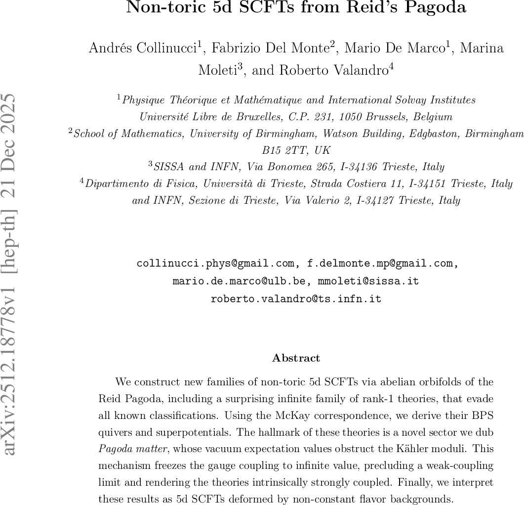 The power of visualizing distributional differences: Formal graphical $n$-sample tests