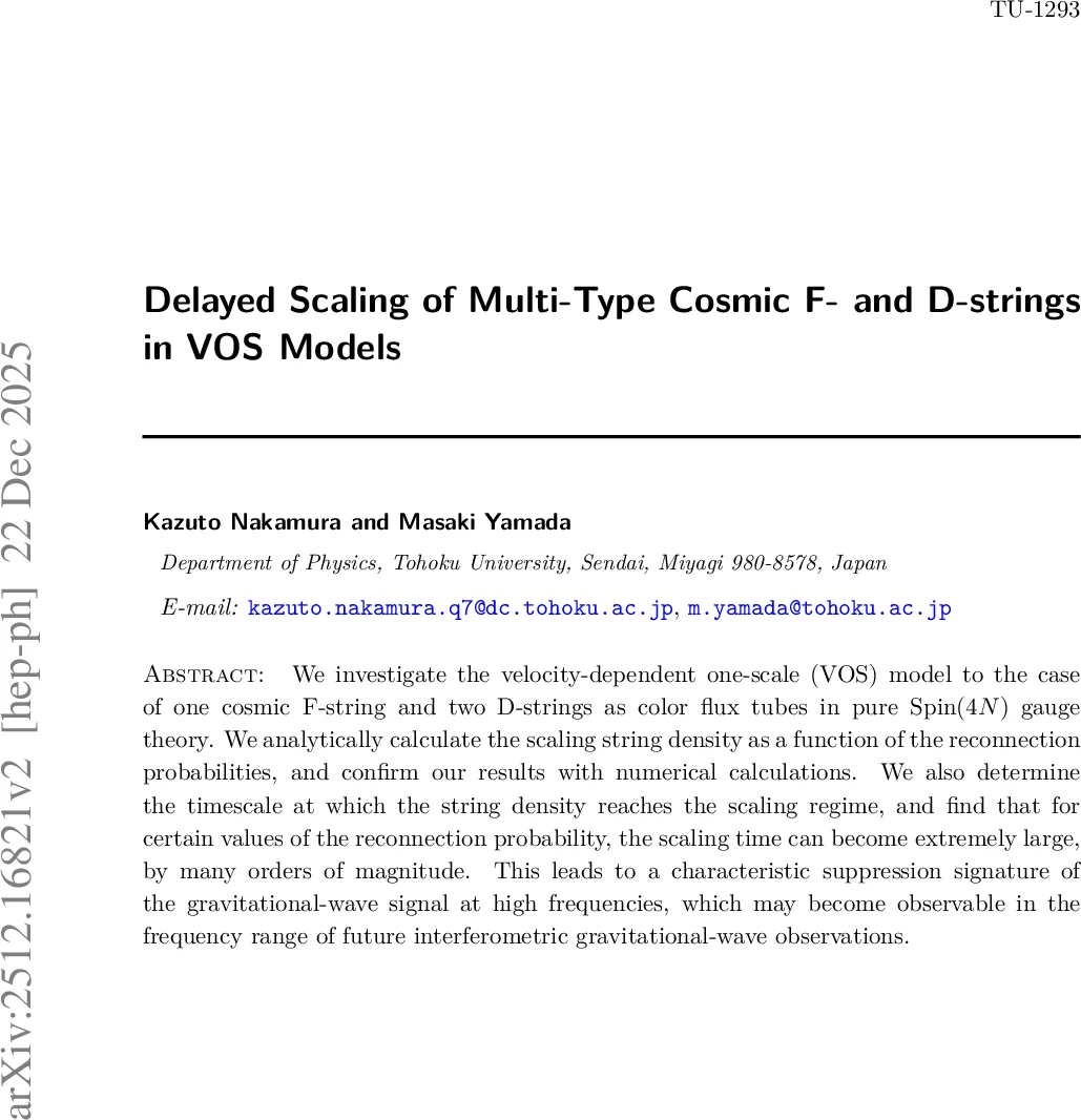 Information-Theoretic Limits on Exact Subgraph Alignment Problem
