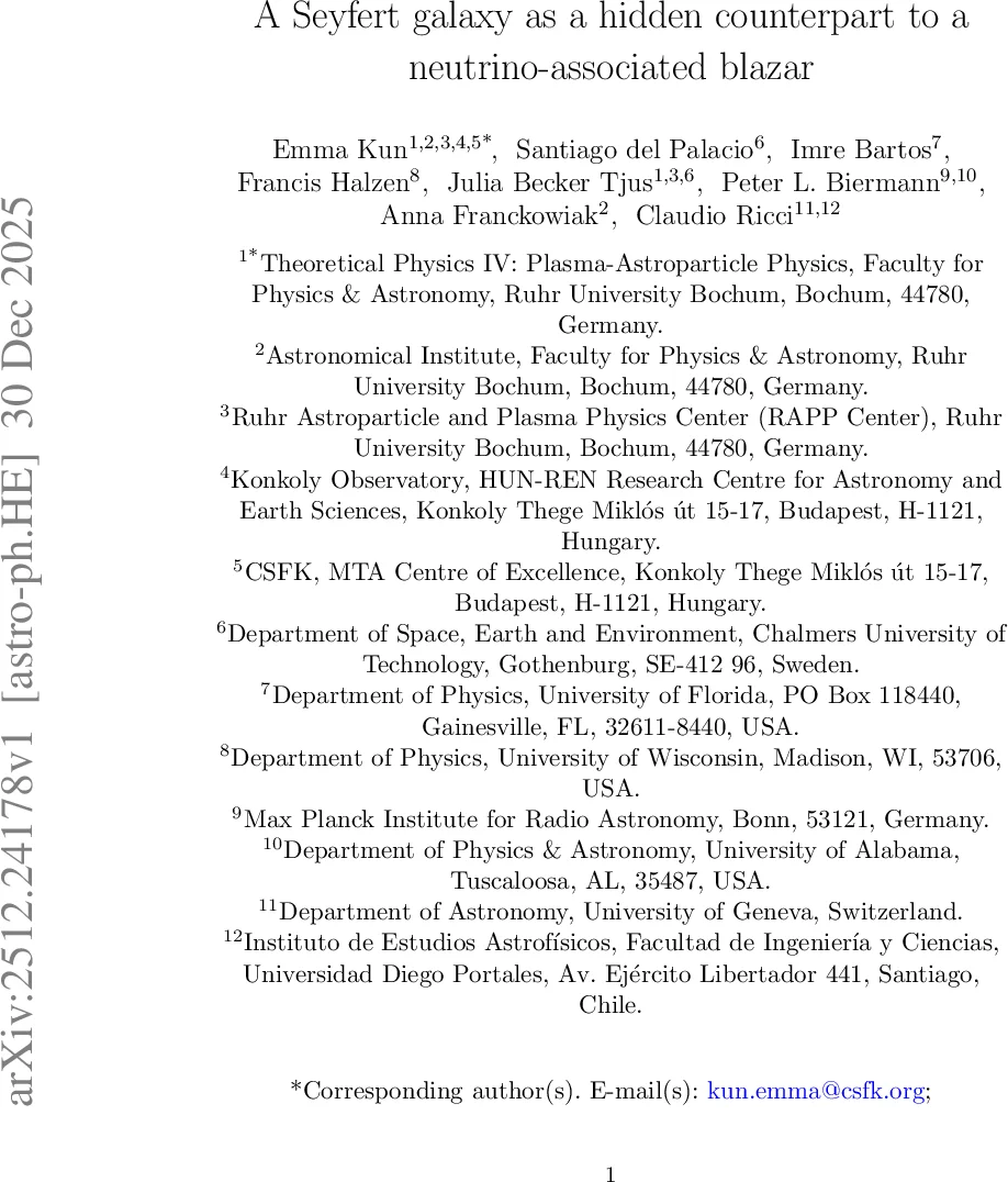 Minimmit: Fast Finality with Even Faster Blocks