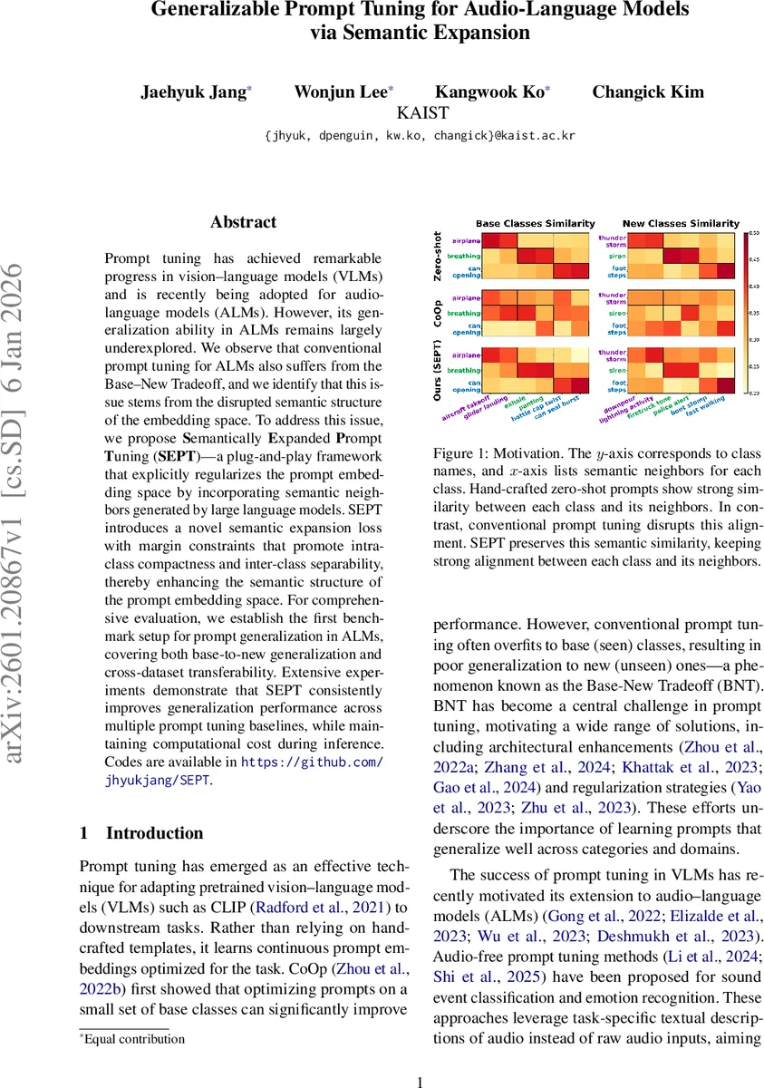 Atomic short-range order control of GeSn as a new degree of freedom for band engineering