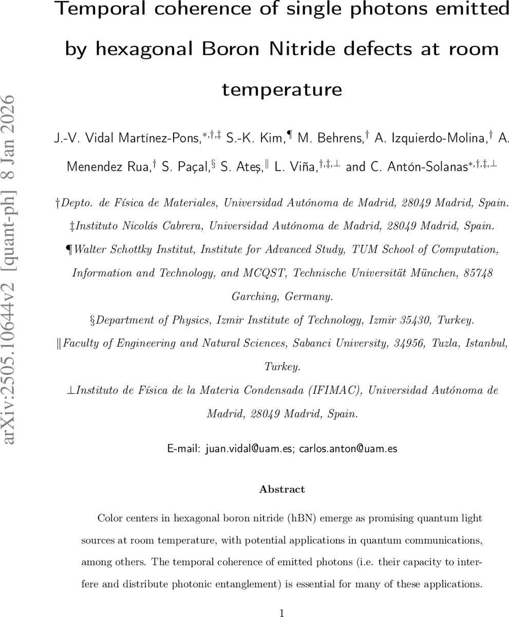 Analogs of spontaneous emission and lasing in photonic time crystals