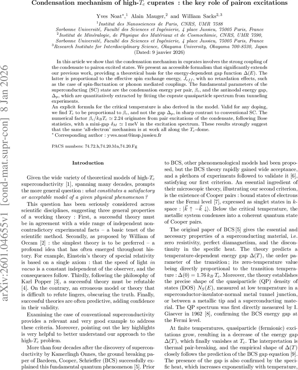 Geometry-Grounded Gaussian Splatting