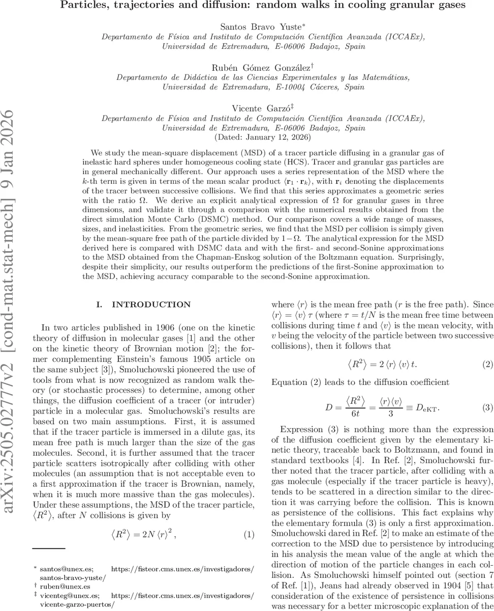 Escaping the unit ball