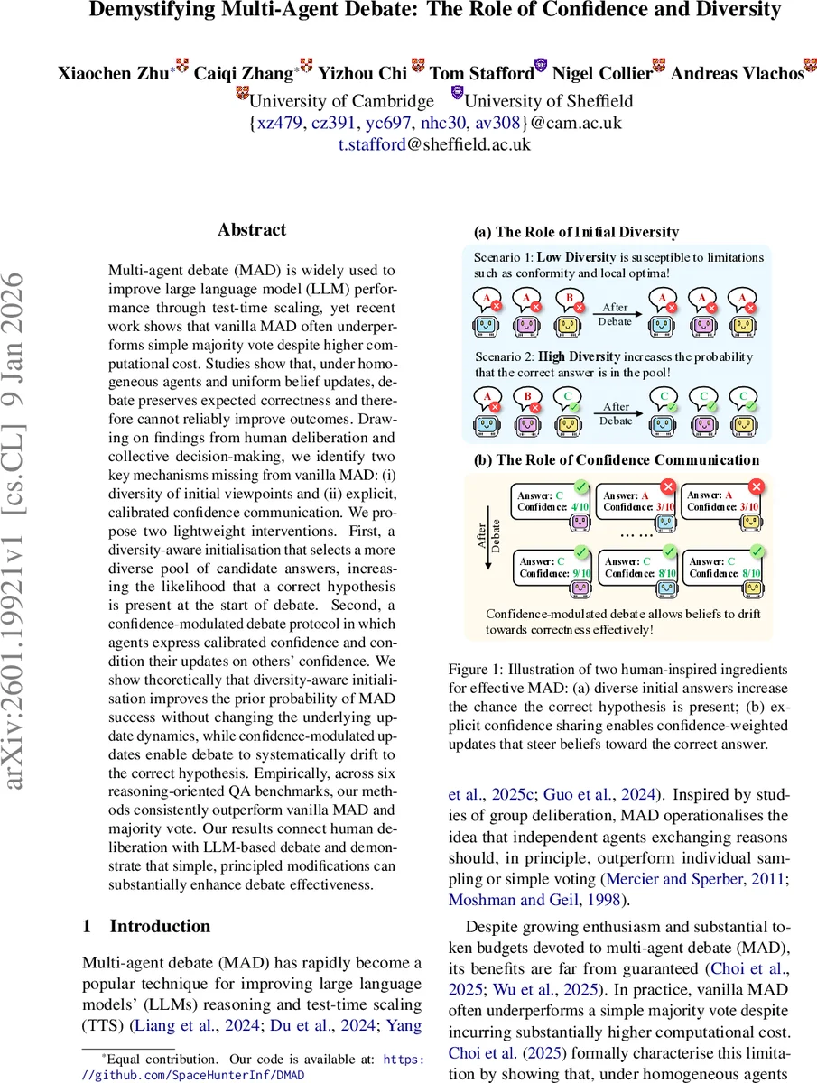 Dynamics of Human-AI Collective Knowledge on the Web: A Scalable Model and Insights for Sustainable Growth