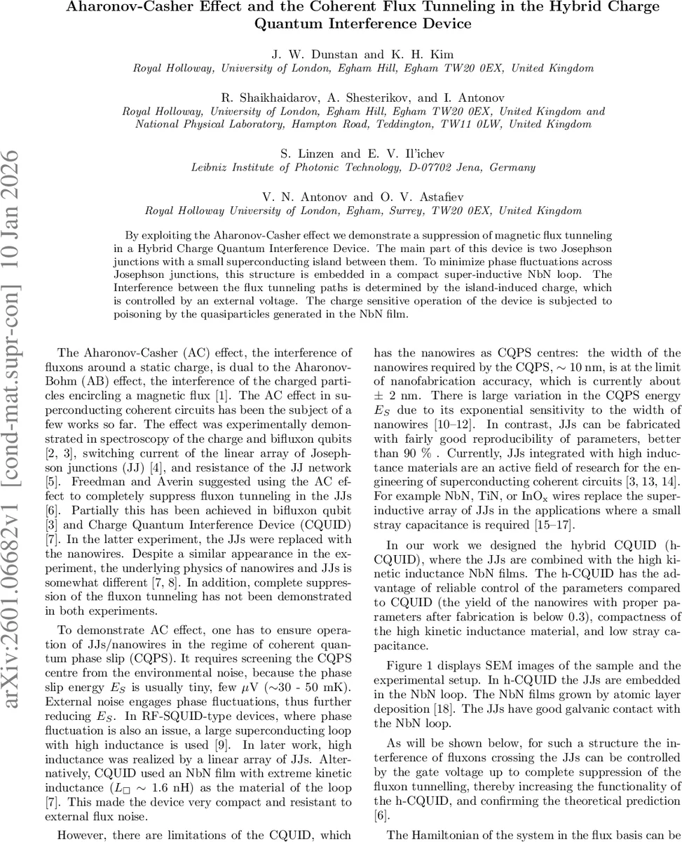 Bayesian Linear Models: A compact general set of results