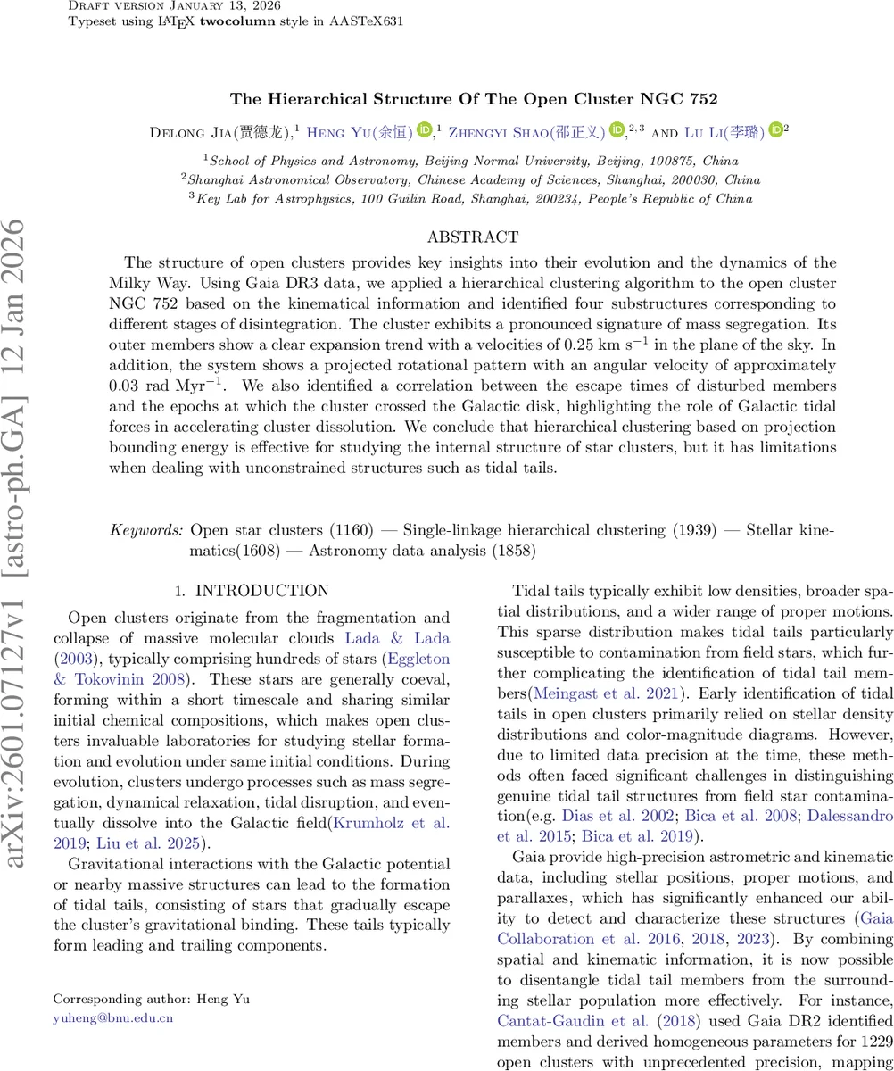 HyReaL: Clustering Attributed Graph via Hyper-Complex Space Representation Learning