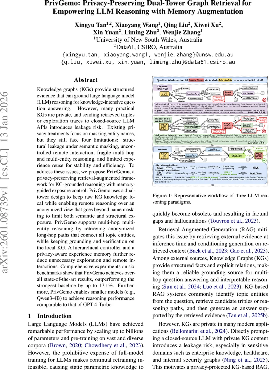 Model-free policy gradient for discrete-time mean-field control