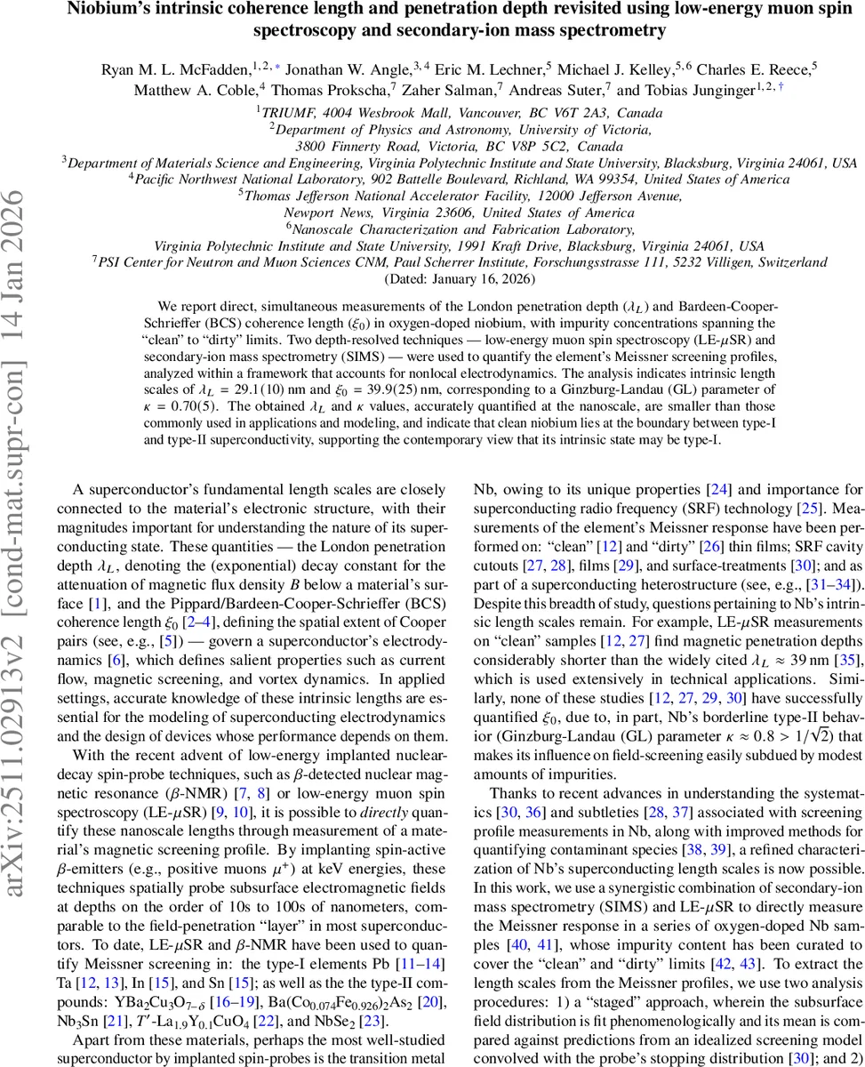 Many-to-Many Voice Conversion with Out-of-Dataset Speaker Support