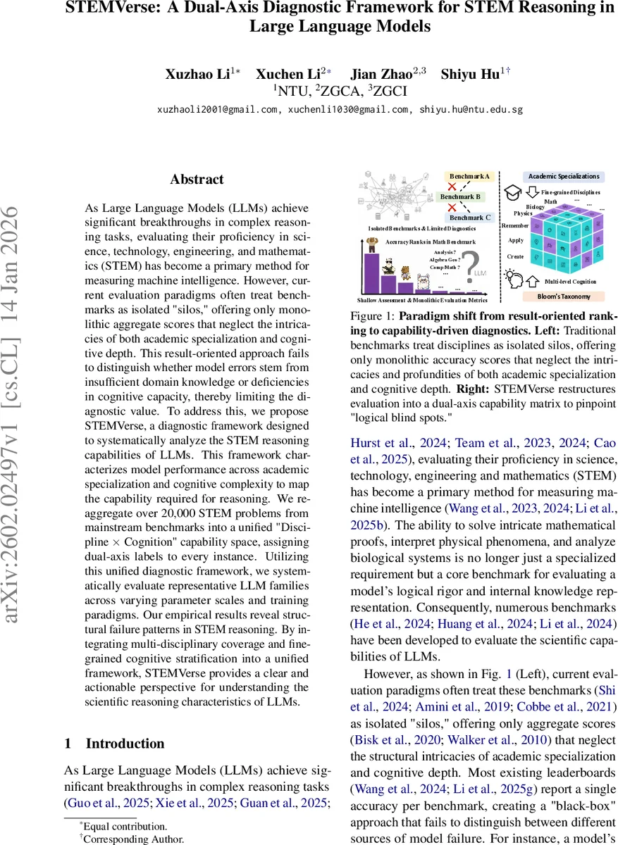 Causal structures of turbulent skin-friction drag in wall-bounded turbulent flows