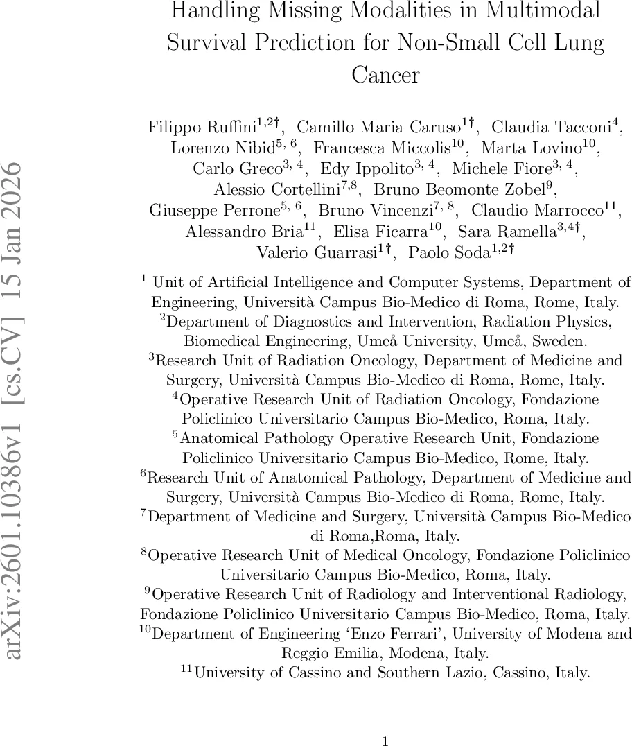Coupled Majorana modes in a dual vortex of the Kitaev honeycomb model