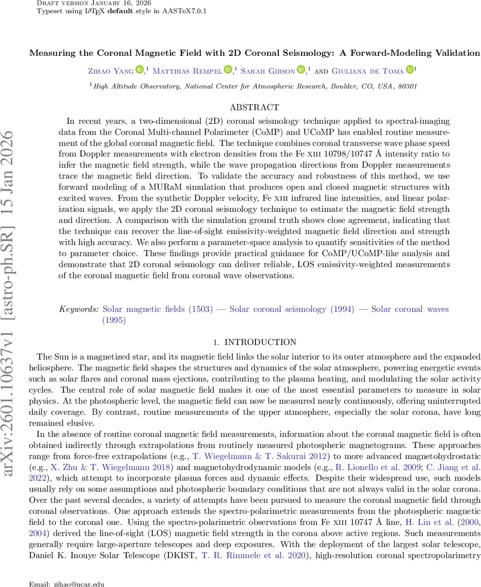 Coupled Majorana modes in a dual vortex of the Kitaev honeycomb model