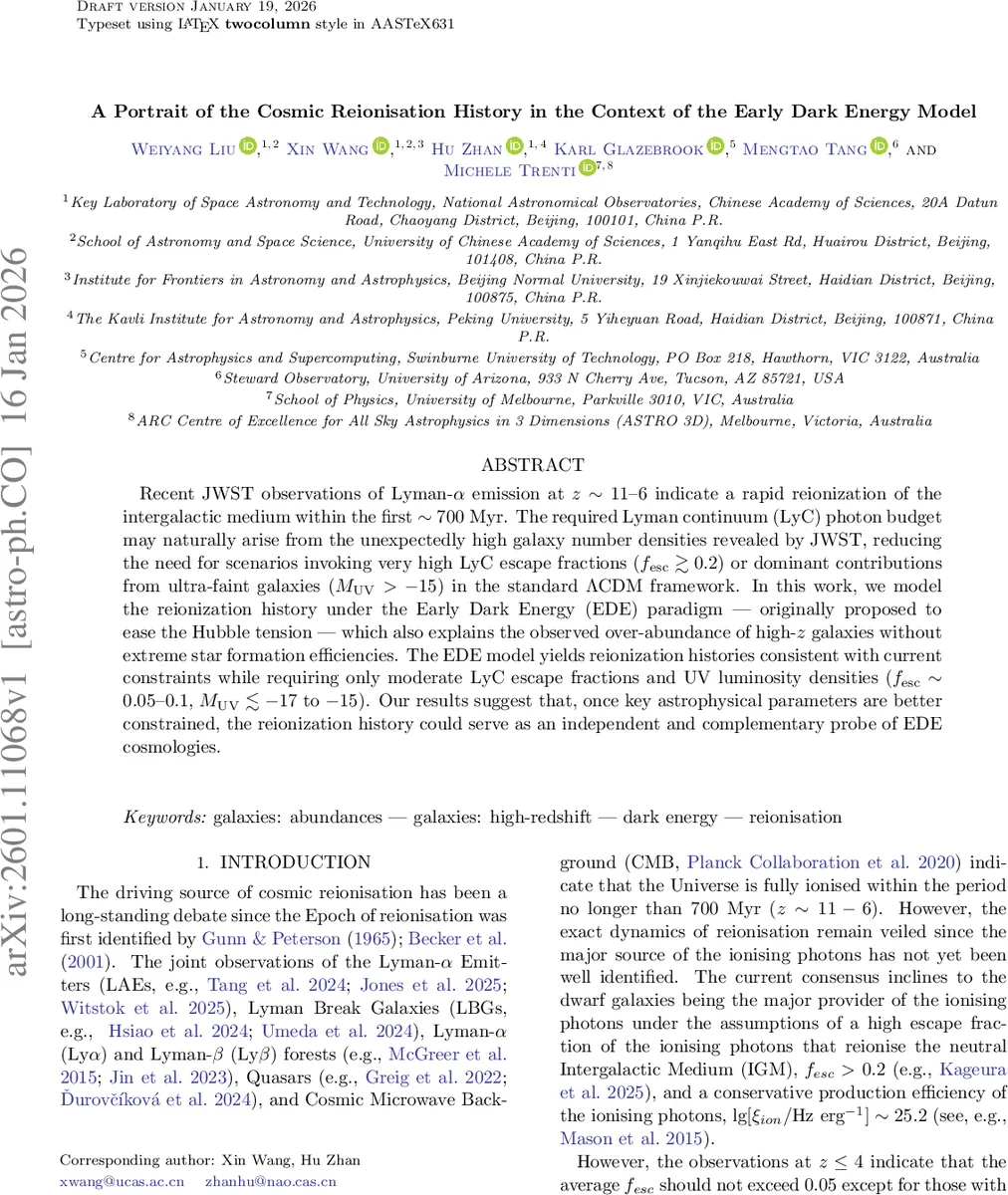 Equivalent Circuit Modeling of Grid-Forming Inverters in (Sub)-Transient Time-Frame