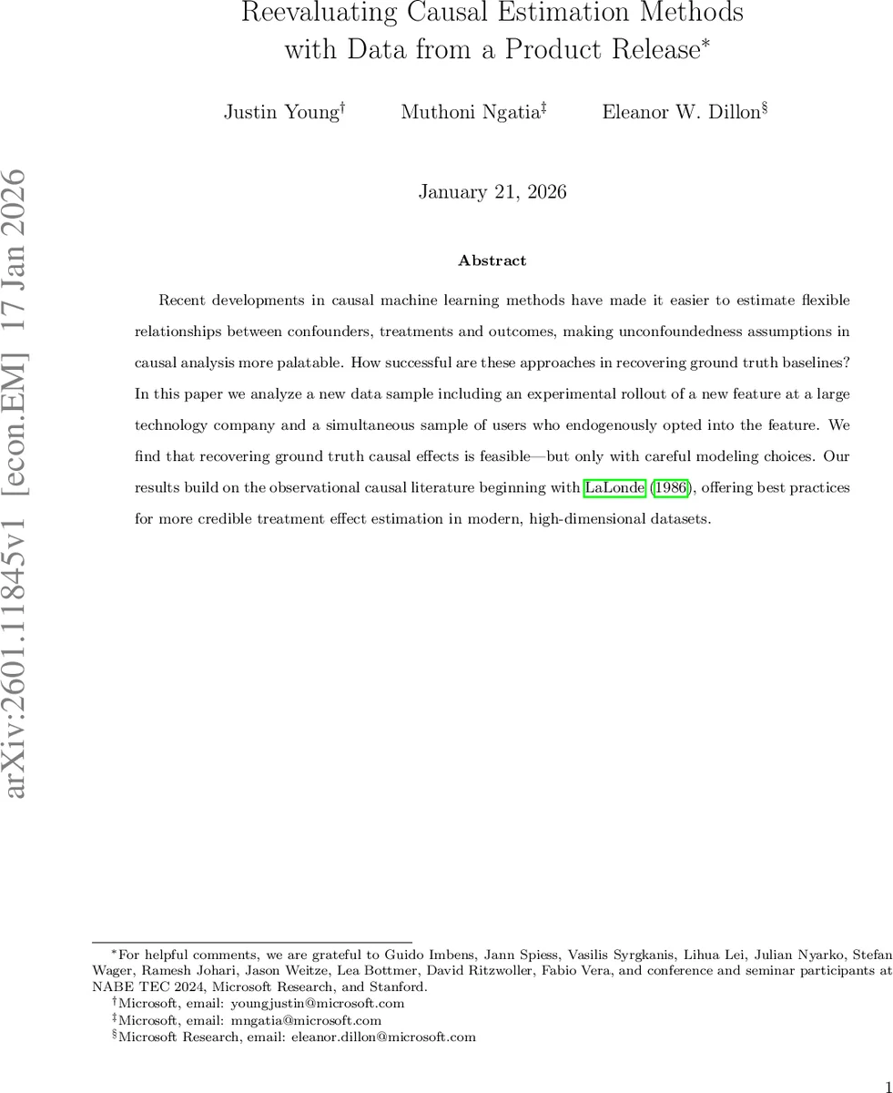 Derived graded modules