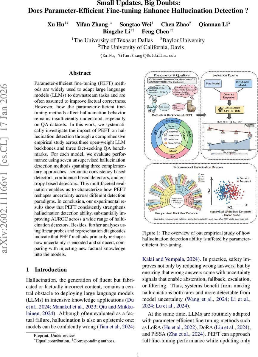 PASER: Post-Training Data Selection for Efficient Pruned Large Language Model Recovery