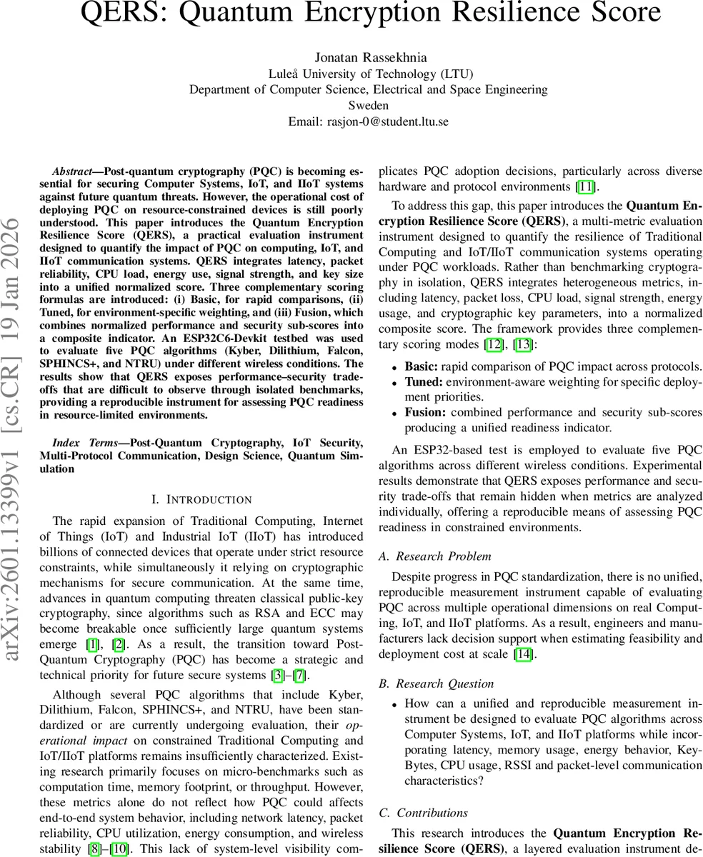 Detecting and Correcting Hallucinations in LLM-Generated Code via Deterministic AST Analysis
