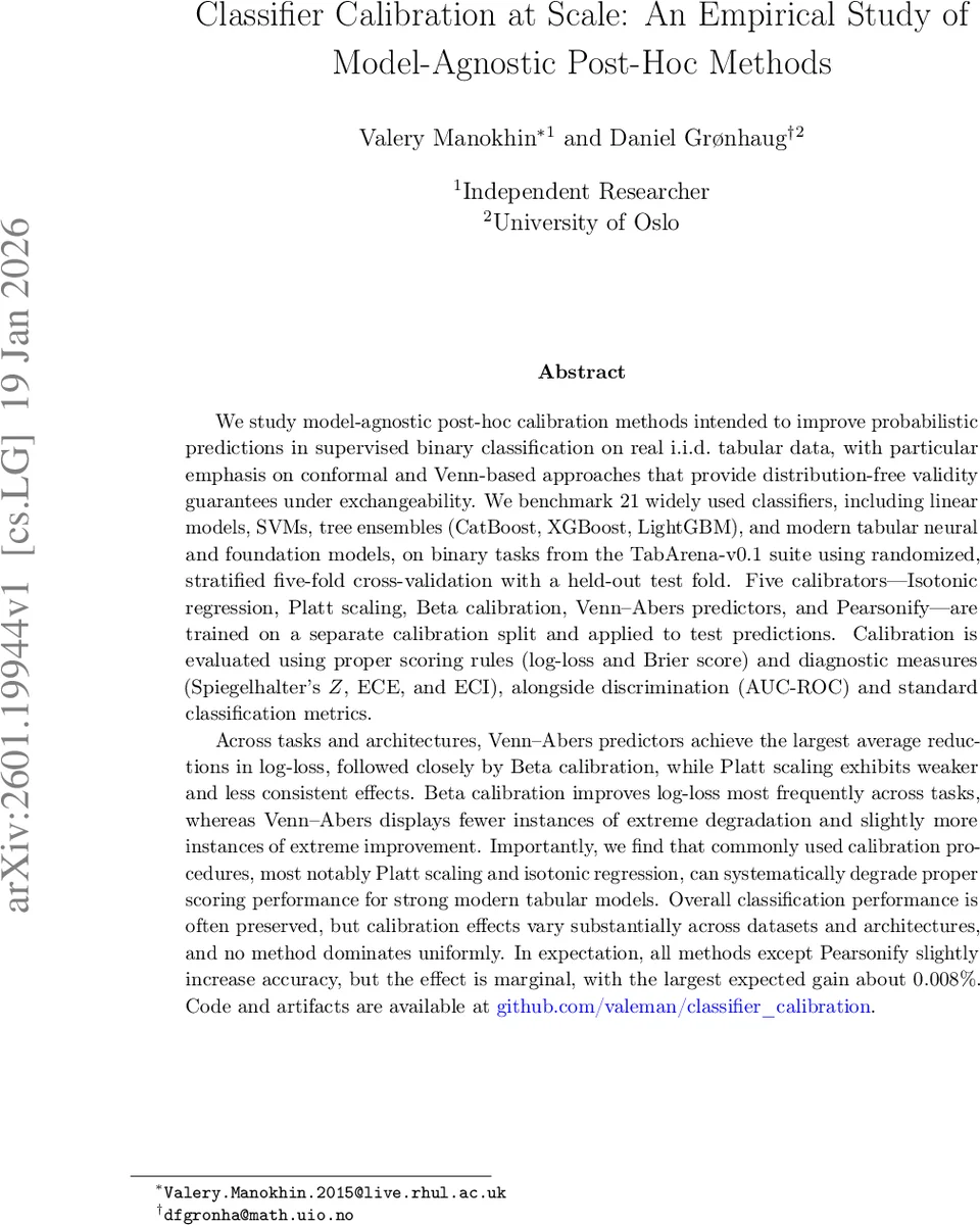 Twenty-four thousand hours of GREENBURST observations with the GBT