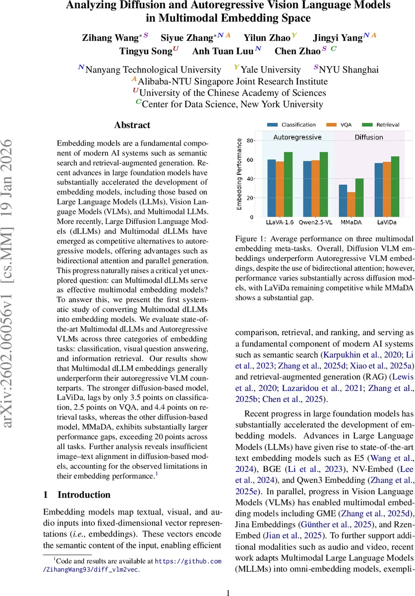 Asteroseismic ages for 17,000 stars in Kepler, K2 and TESS
