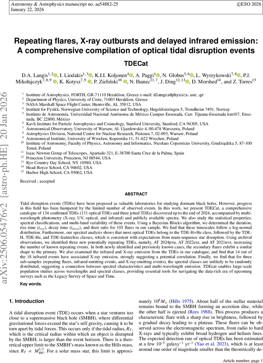 TwinPurify: Purifying gene expression data to reveal tumor-intrinsic transcriptional programs via self-supervised learning