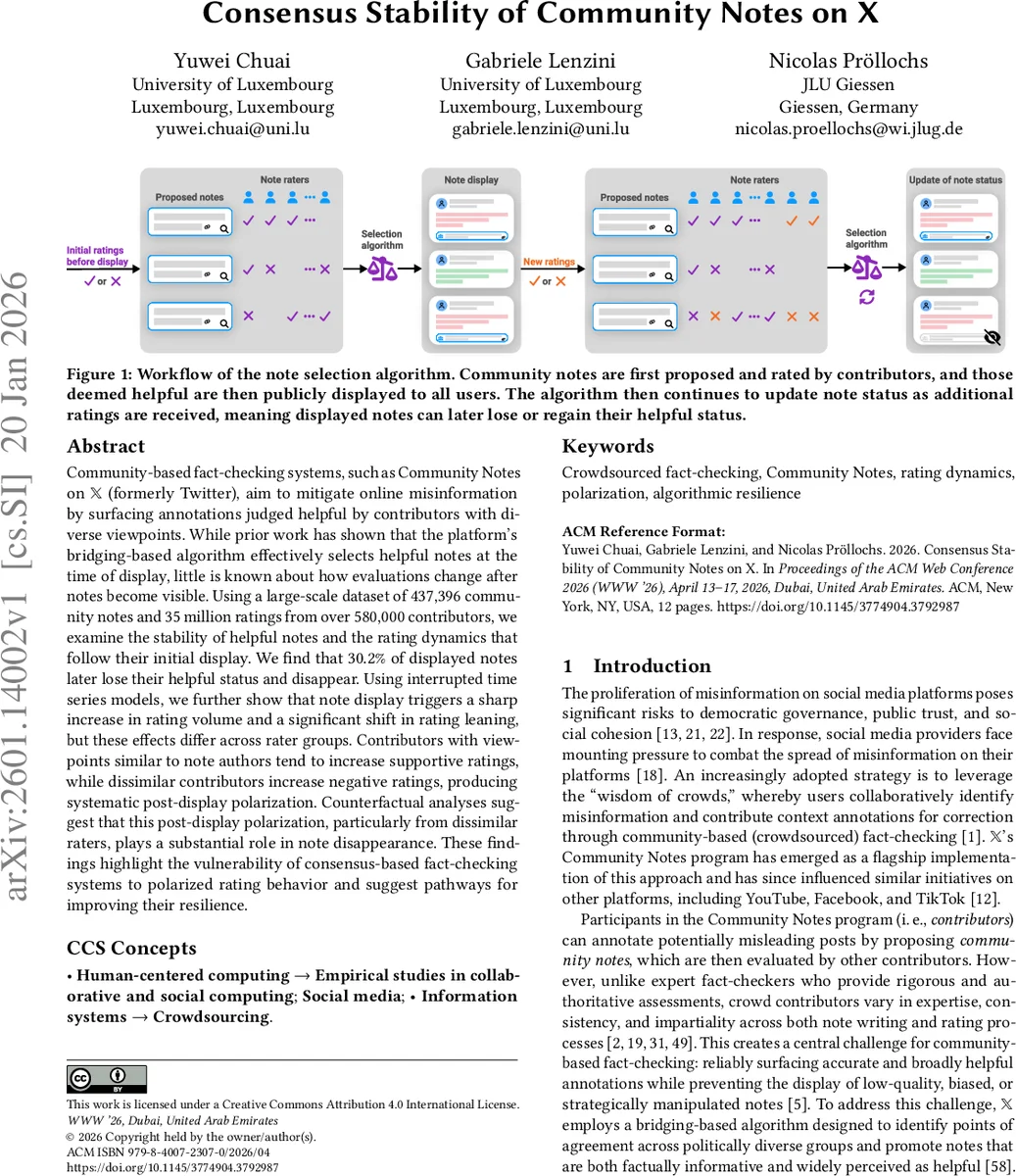 Error estimates of a training-free diffusion model for high-dimensional sampling