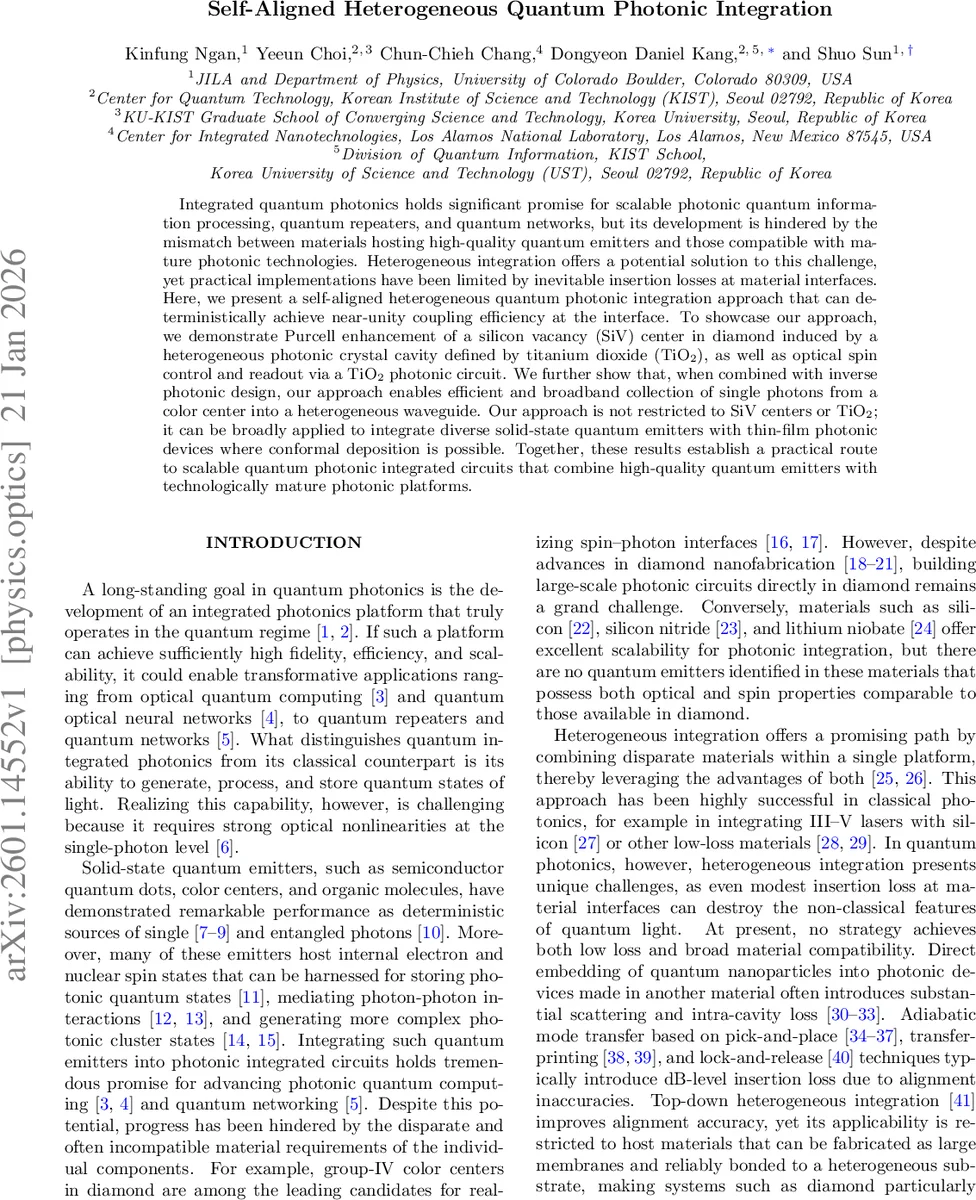 On Dequantization of Supervised Quantum Machine Learning via Random Fourier Features