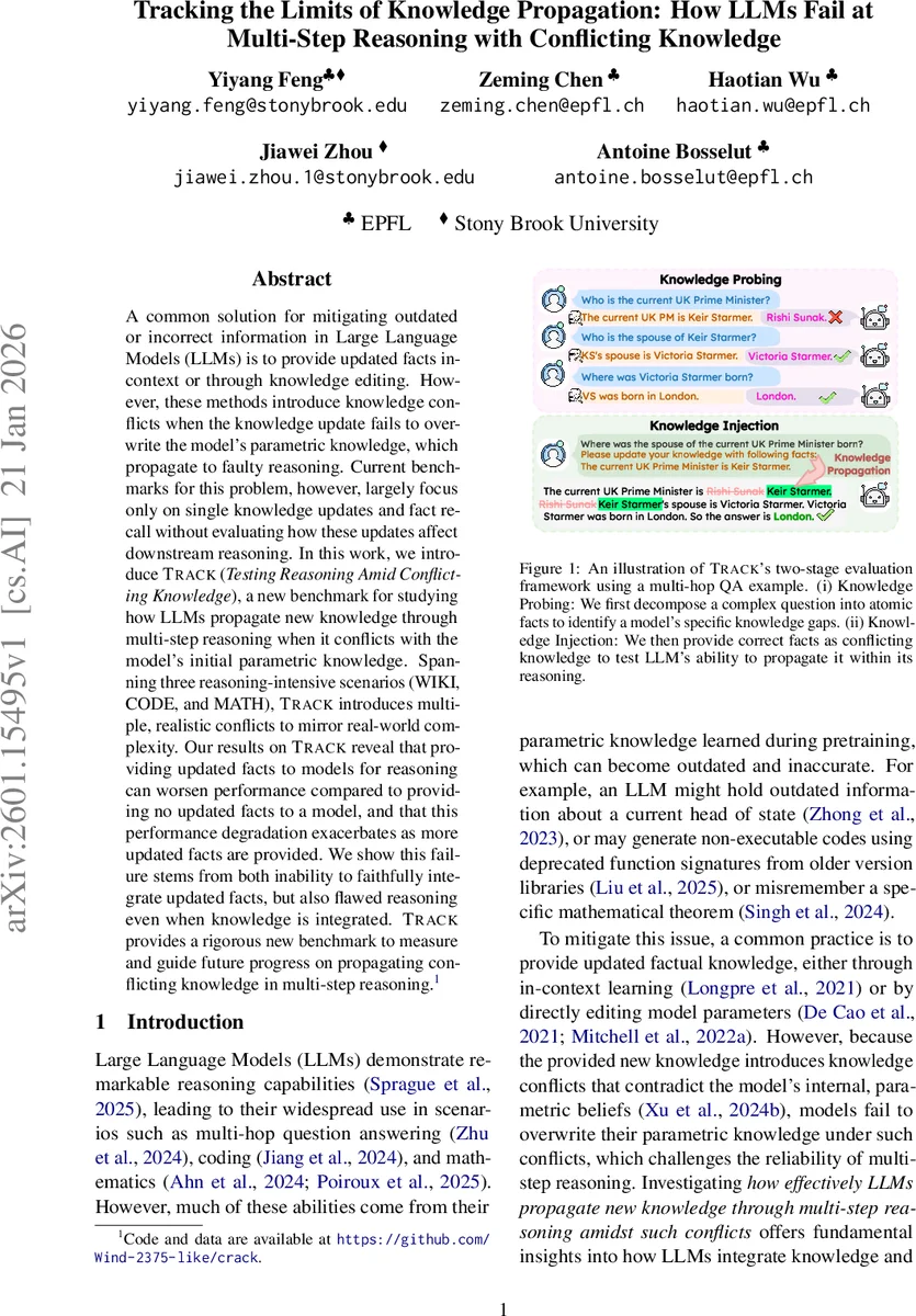 Abundance and Economic diversity as a descriptor of cities' economic complexity
