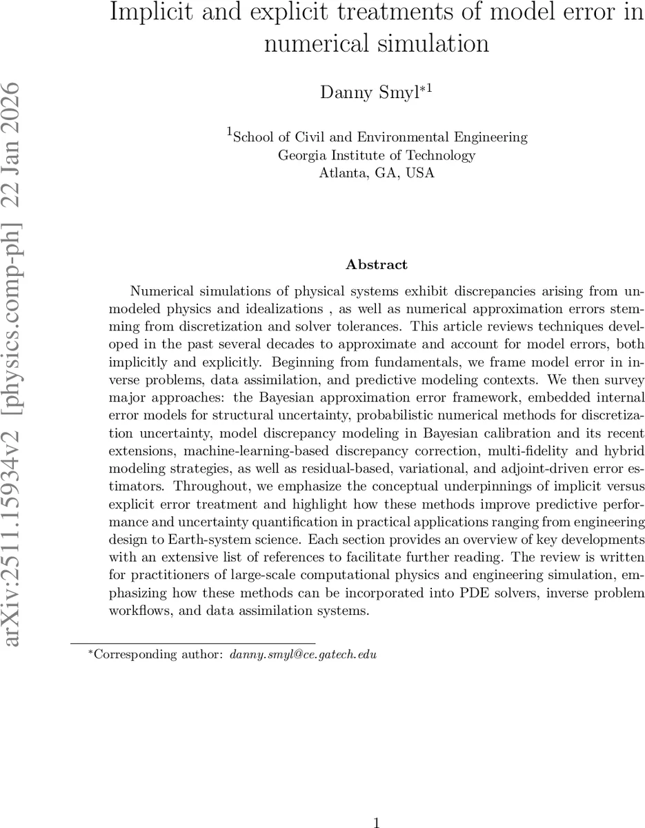 Plasma Decay of Nanosecond Pulsed Laser-Produced Ar and Ar-H2O Sparks at Atmospheric Pressure