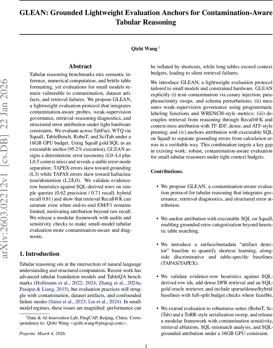 On the Role of Batch Size in Stochastic Conditional Gradient Methods
