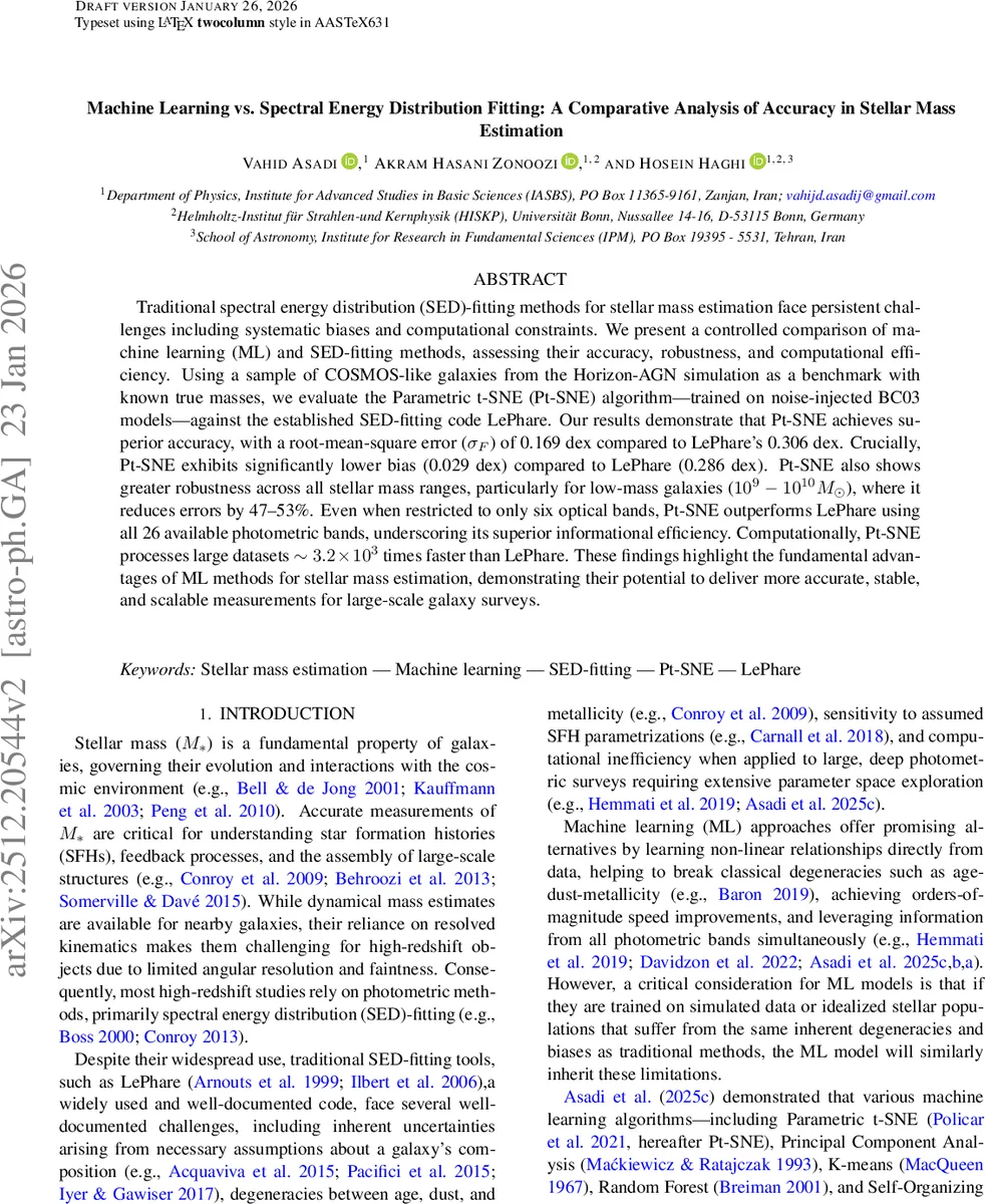 Real-world energy data of 200 feeders from low-voltage grids with metadata in Germany over two years