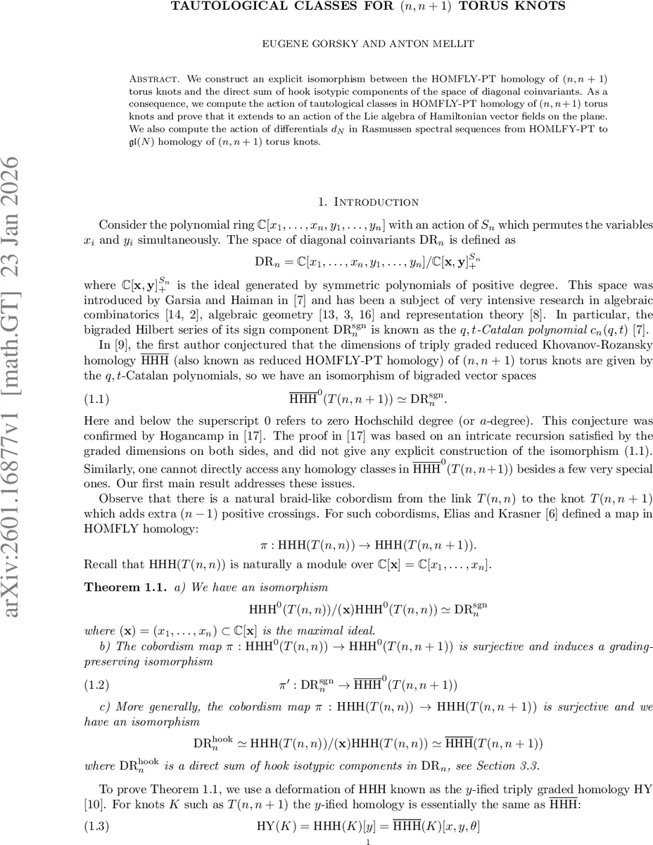 Improving Data Reusability in Interactive Information Retrieval: Insights from the Community