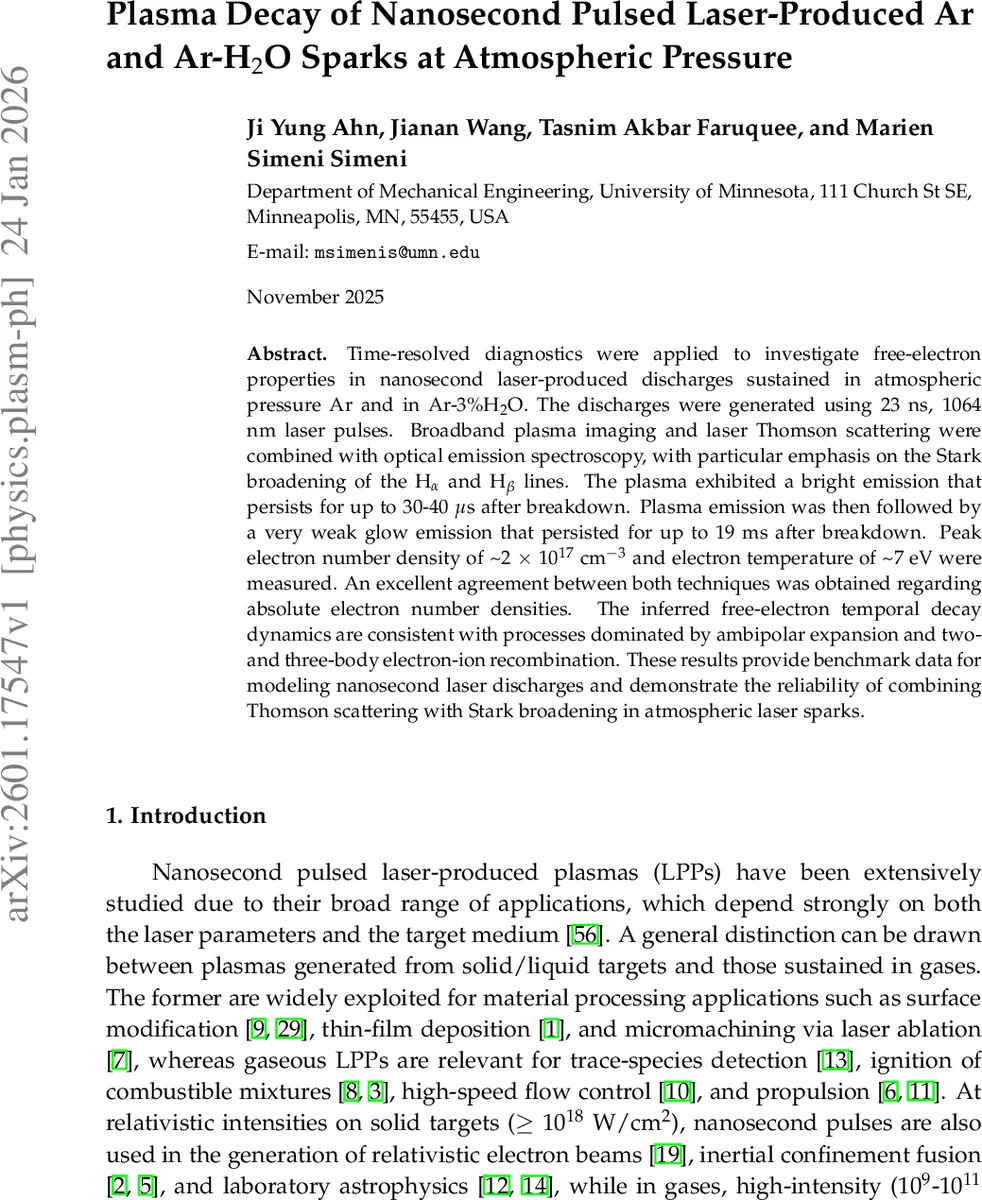 Homotopy similarity of maps. Maps of the circle