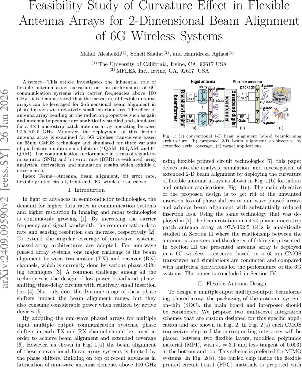 Decomposing multimodal embedding spaces with group-sparse autoencoders