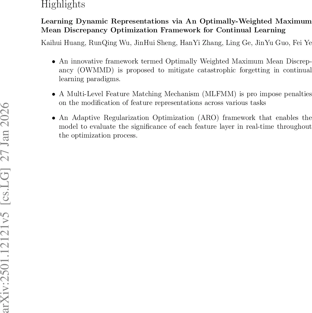 Dynamic Novel View Synthesis in High Dynamic Range