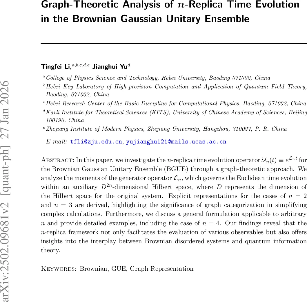 Adaptive domain decomposition method for time-dependent problems with applications in fluid dynamics