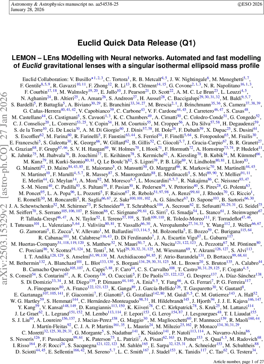 Adaptive domain decomposition method for time-dependent problems with applications in fluid dynamics