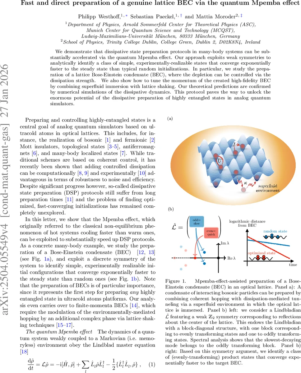 Unconditional full linear convergence and quasi-optimal complexity of smoothed adaptive finite element methods
